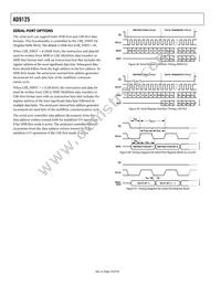 AD9125BCPZRL Datasheet Page 18