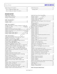 AD9136BCPAZ Datasheet Page 3