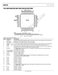 AD9139BCPZRL Datasheet Page 8