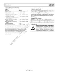 AD9142ABCPZRL Datasheet Page 11