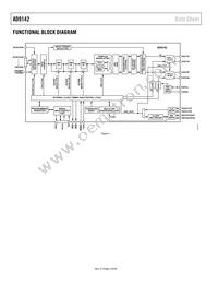 AD9142BCPZRL Datasheet Page 4