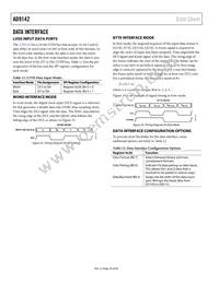 AD9142BCPZRL Datasheet Page 20