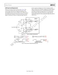 AD9142BCPZRL Datasheet Page 21