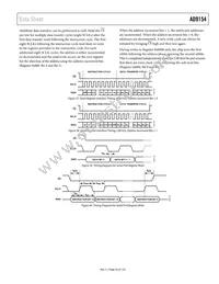 AD9154BCPAZ Datasheet Page 23