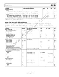 AD9164BBCARL Datasheet Page 7