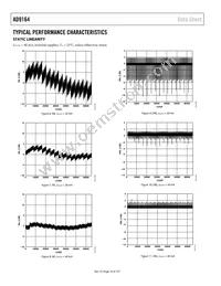 AD9164BBCARL Datasheet Page 16