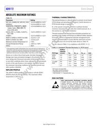 AD9172BBPZRL Datasheet Page 16