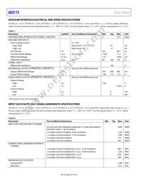 AD9173BBPZRL Datasheet Page 10