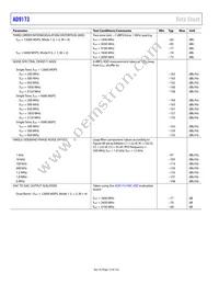 AD9173BBPZRL Datasheet Page 12