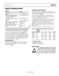 AD9176BBPZRL Datasheet Page 15