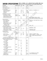AD9200ARS Datasheet Page 2