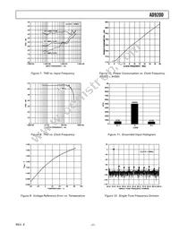 AD9200ARS Datasheet Page 7
