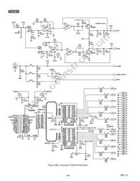 AD9200ARS Datasheet Page 18