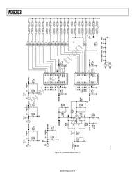 AD9203ARURL7 Datasheet Page 22