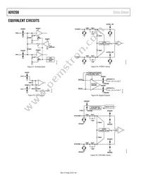 AD9208BBPZRL Datasheet Page 22