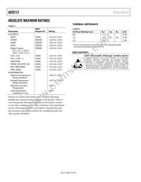 AD9212ABCPZ-40 Datasheet Page 10