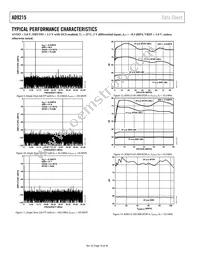 AD9215BRU-105 Datasheet Page 10