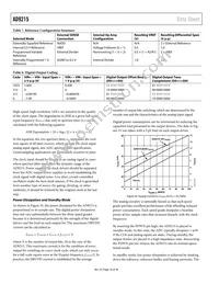 AD9215BRU-105 Datasheet Page 16