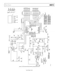 AD9215BRU-105 Datasheet Page 19