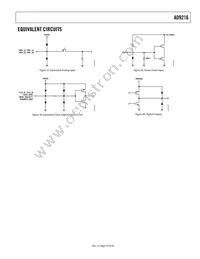 AD9216BCPZ-80 Datasheet Page 19