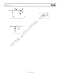 AD9222ABCPZRL7-50 Datasheet Page 13