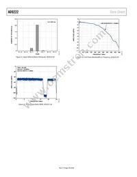 AD9222ABCPZRL7-50 Datasheet Page 20