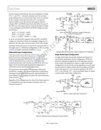 AD9222ABCPZRL7-50 Datasheet Page 23