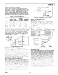 AD9225ARSRL Datasheet Page 17