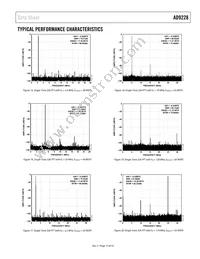 AD9228ABCPZRL7-65 Datasheet Page 15