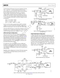 AD9228ABCPZRL7-65 Datasheet Page 22