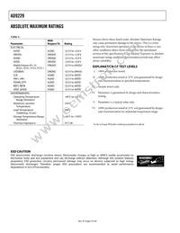 AD9229ABCPZ-65 Datasheet Page 8