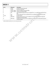 AD9230BCPZ11-200 Datasheet Page 12