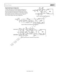 AD9231BCPZRL7-80 Datasheet Page 21