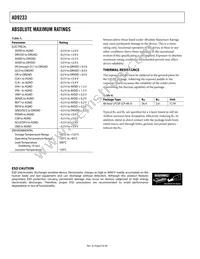 AD9233BCPZRL7-125 Datasheet Page 8