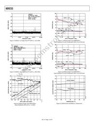 AD9233BCPZRL7-125 Datasheet Page 12