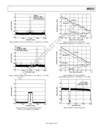 AD9233BCPZRL7-125 Datasheet Page 13
