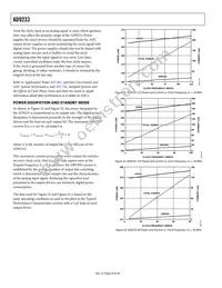 AD9233BCPZRL7-125 Datasheet Page 20