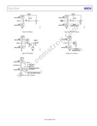 AD9234BCPZRL7-1000 Datasheet Page 23