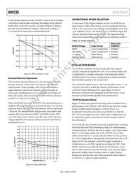 AD9236BRUZRL7-80 Datasheet Page 18