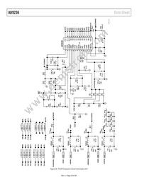 AD9236BRUZRL7-80 Datasheet Page 20