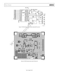 AD9236BRUZRL7-80 Datasheet Page 23