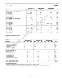 AD9237BCPZ-20 Datasheet Page 5
