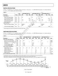 AD9238BSTRL-65 Datasheet Page 6