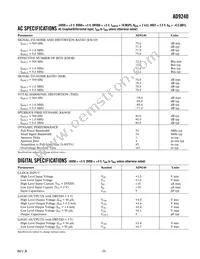 AD9240ASRL Datasheet Page 3