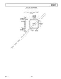 AD9241ASZRL Datasheet Page 23