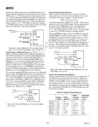 AD9243ASZRL Datasheet Page 16