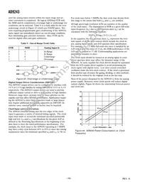 AD9243ASZRL Datasheet Page 18