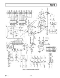 AD9243ASZRL Datasheet Page 21