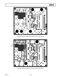 AD9243ASZRL Datasheet Page 23