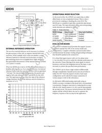 AD9245BCPZRL7-80 Datasheet Page 22